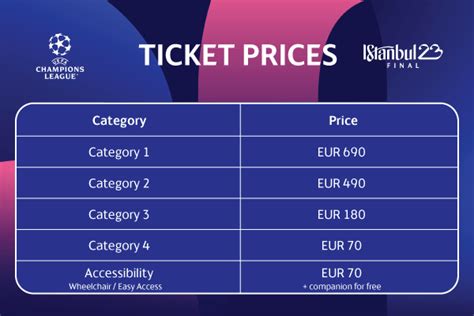 uefa lottery
